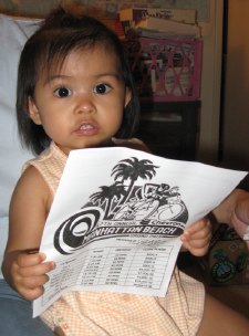 Adrienne looks over the MBGP 2008 roster and wonders if daddy is there.